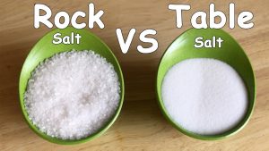 Everything To Know About The Meaning And Chemical Composition Of Rock Salt?